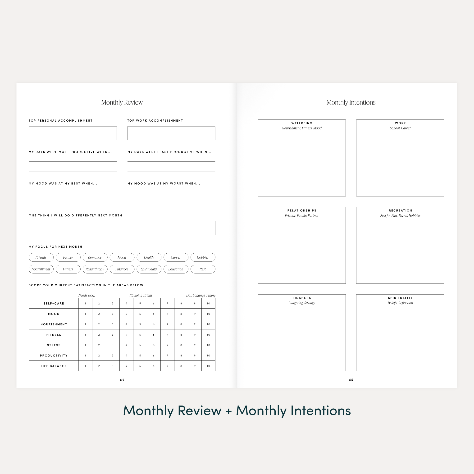 The Self-Care Planner, Daily Edition